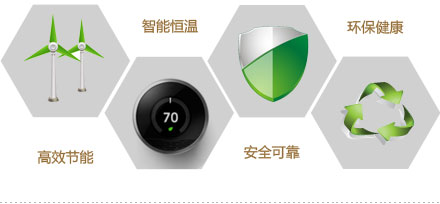 瑞馬-四大特點 給你一個溫暖的家